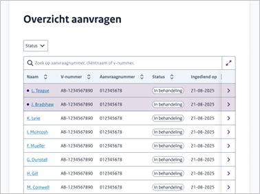 Handleiding IND-portaal-Advocaten
